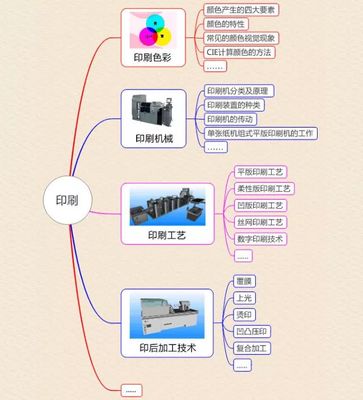 不起眼的图文快印店为啥突然炙手可热?